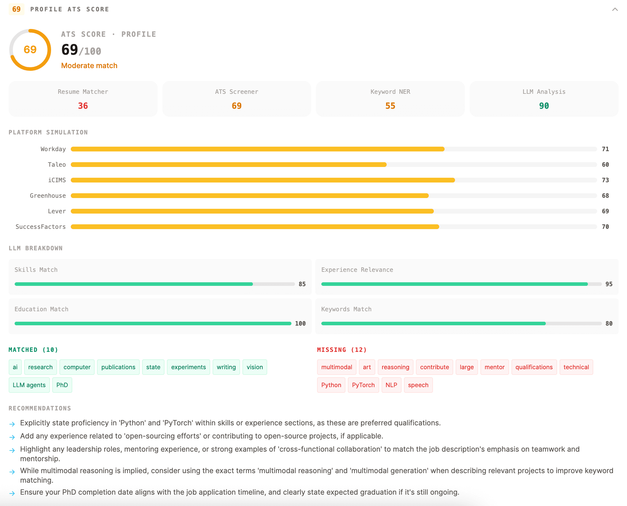 ATS Score panel showing profile compatibility before tailoring